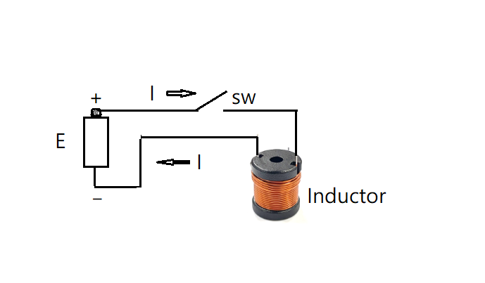 Energy storing inductor