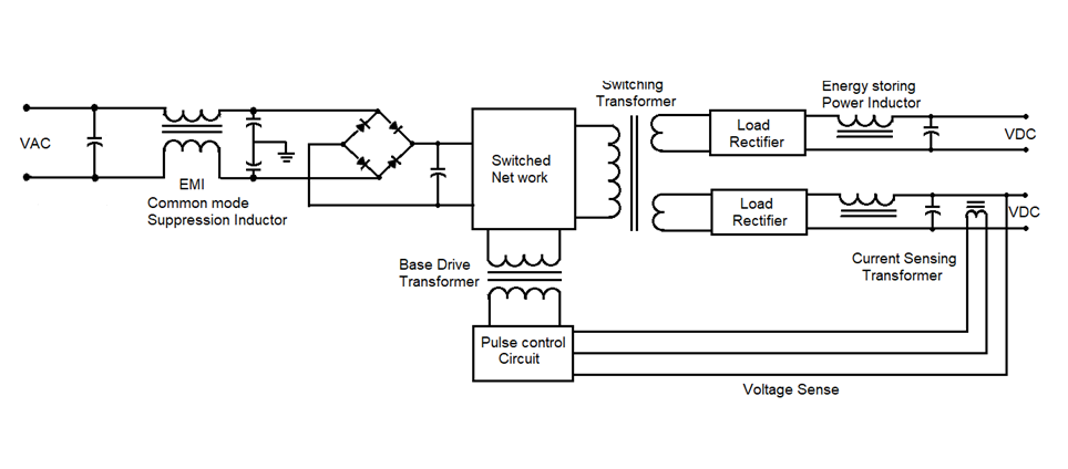 switching power supply
